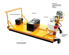 Infrared asphalt Heater Recycler 4ft x 4ft Diagram
